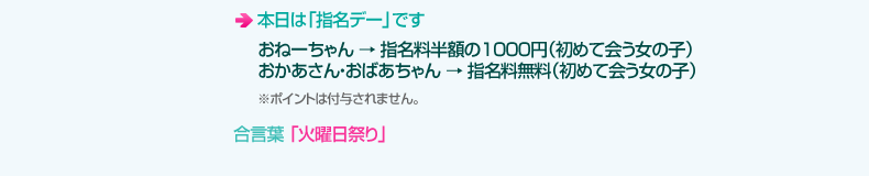 火曜日