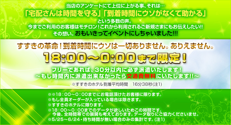 到着時間イベント