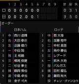 不思議と