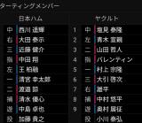 全く