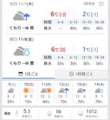 今日は雪降るかも